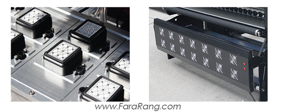 پرینتر سابلیمیشن صنعتی عرض 330 ، 8 هد