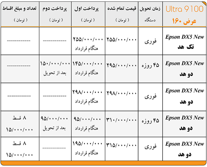 قیمت دستگاه اکو سالونت 
