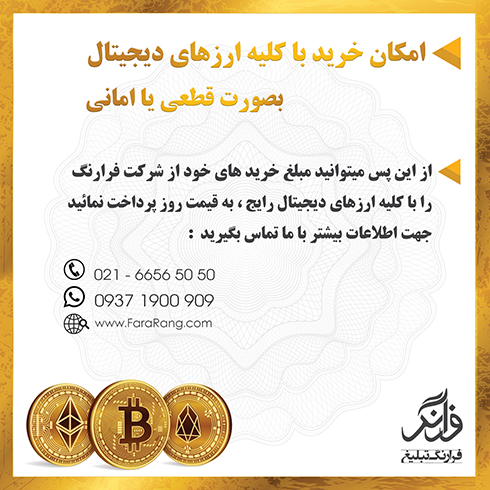 خرید با بیت کوین