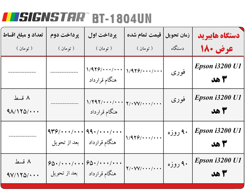دستگاه چاپ همه کاره