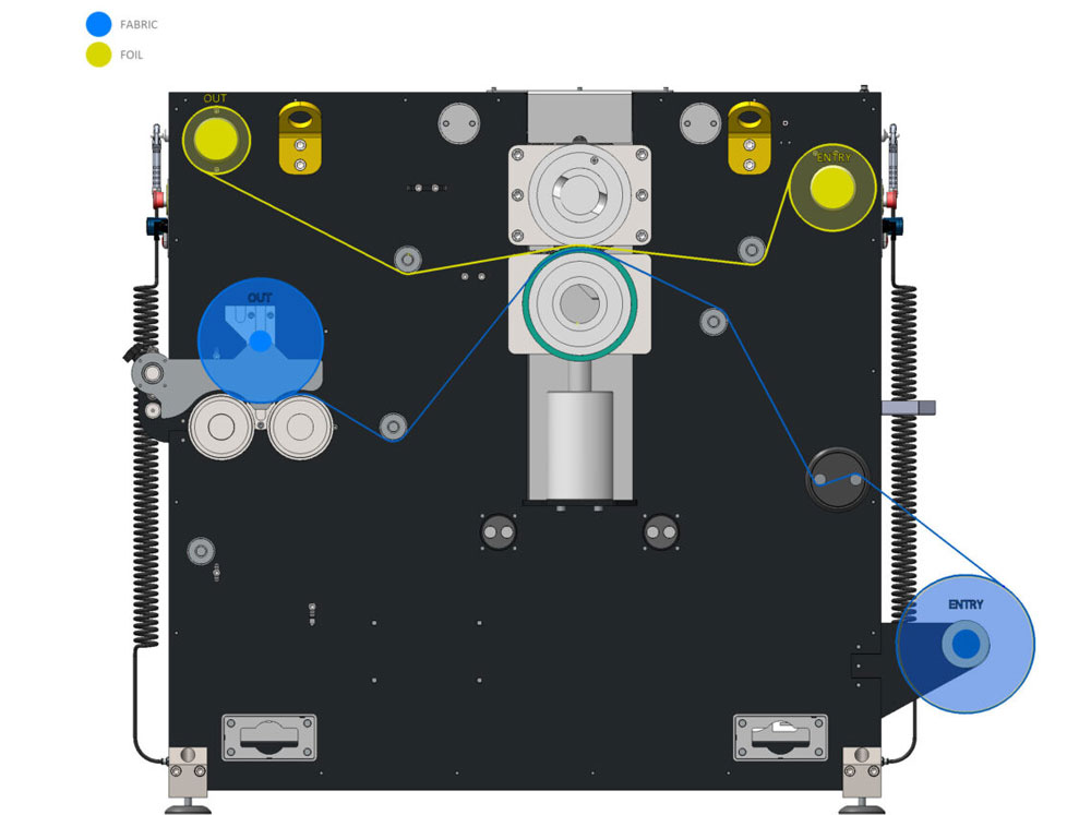 کارکرد دستگاه برجسته سازی دیفرو