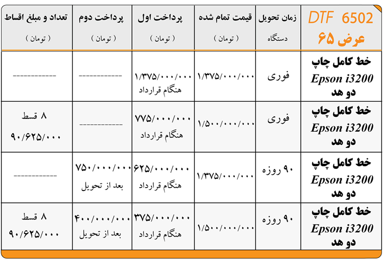 دستگاه چاپ تیشرت جدید