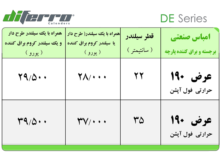 قیمت دستگاه امباس