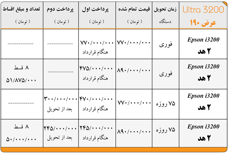 دستگاه جدید اکوسالونت 