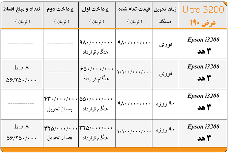 قیمت دستگاه اکو سالونت 