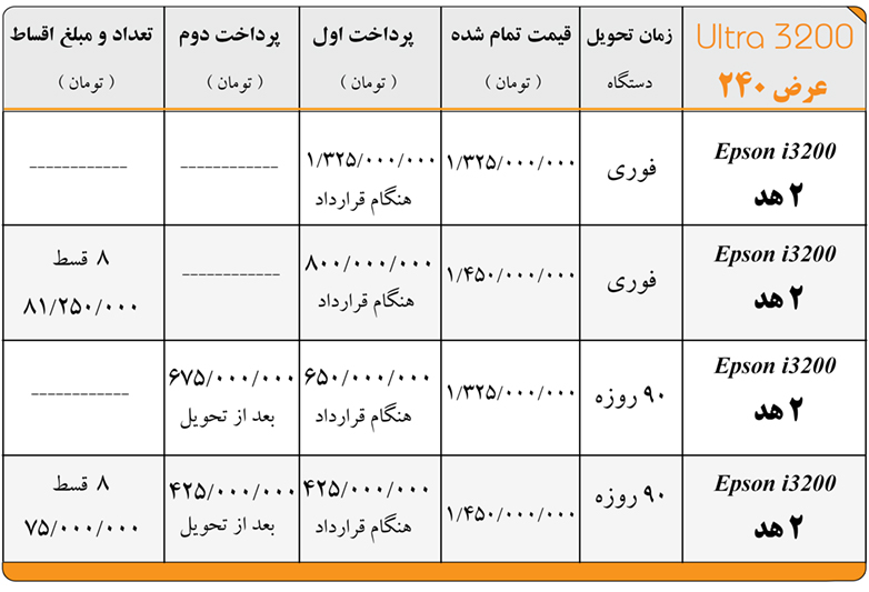 دستگاه چاپ بنر عرض 2/5