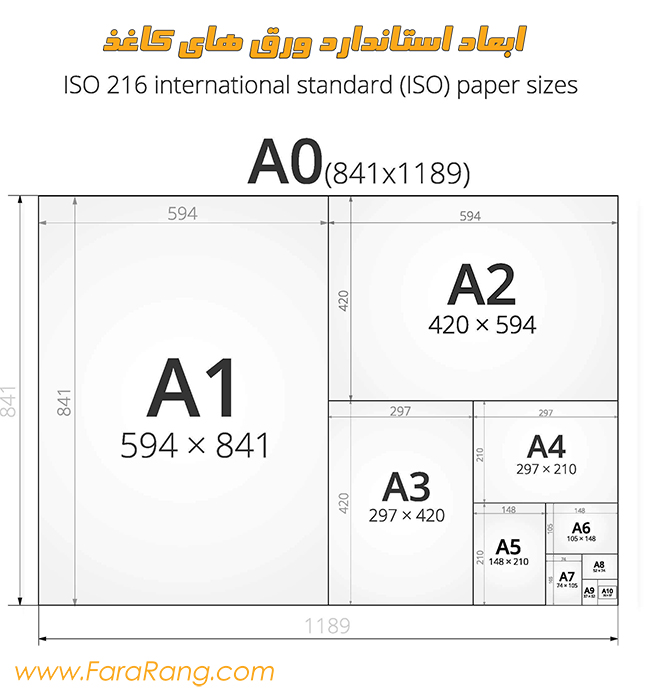فیلم چاپ دی تی اف تیشرت سایز A4 و A3