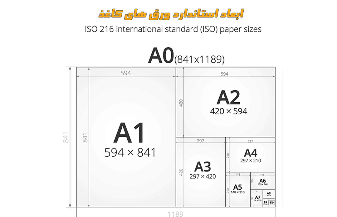 کاغذ DTF