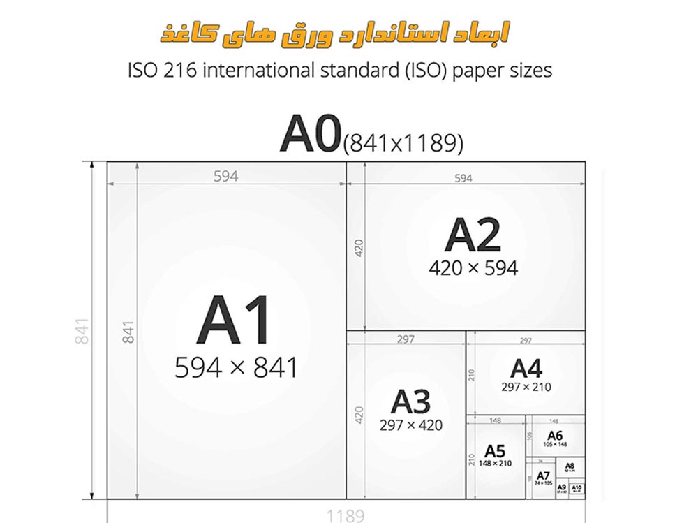 کاغذ DTF