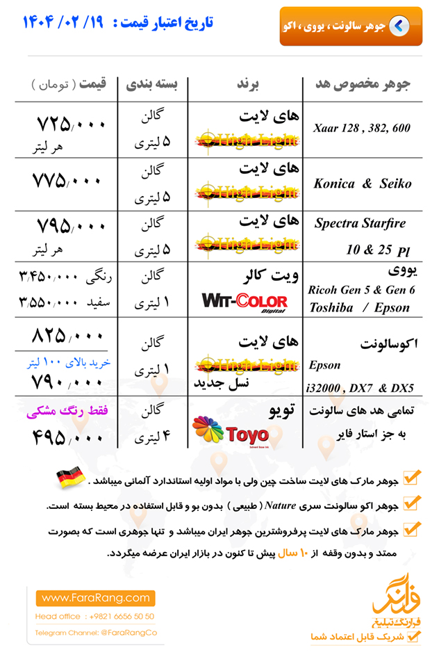 قیمت جوهر چلپ بنر و اکوسالونت 