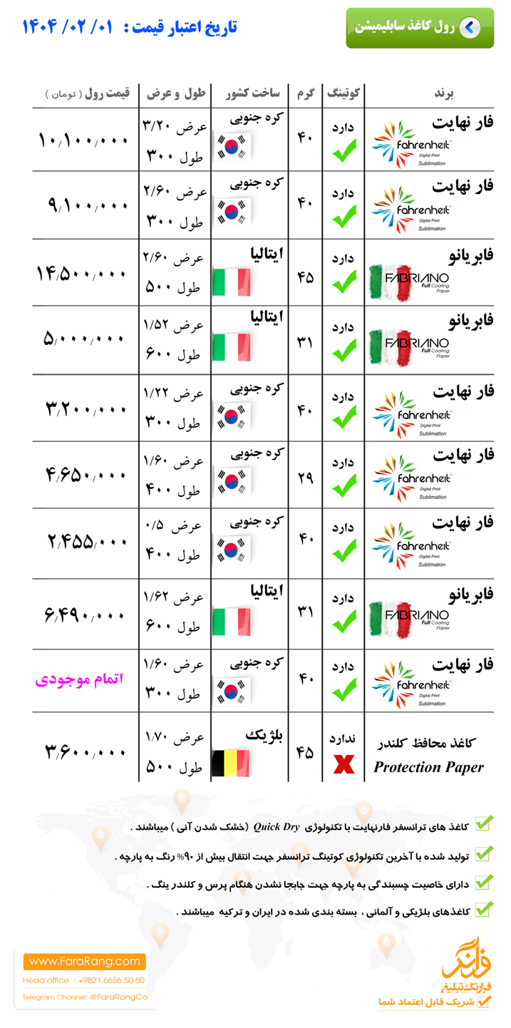 قیمت کاغذ سابلیمیشن