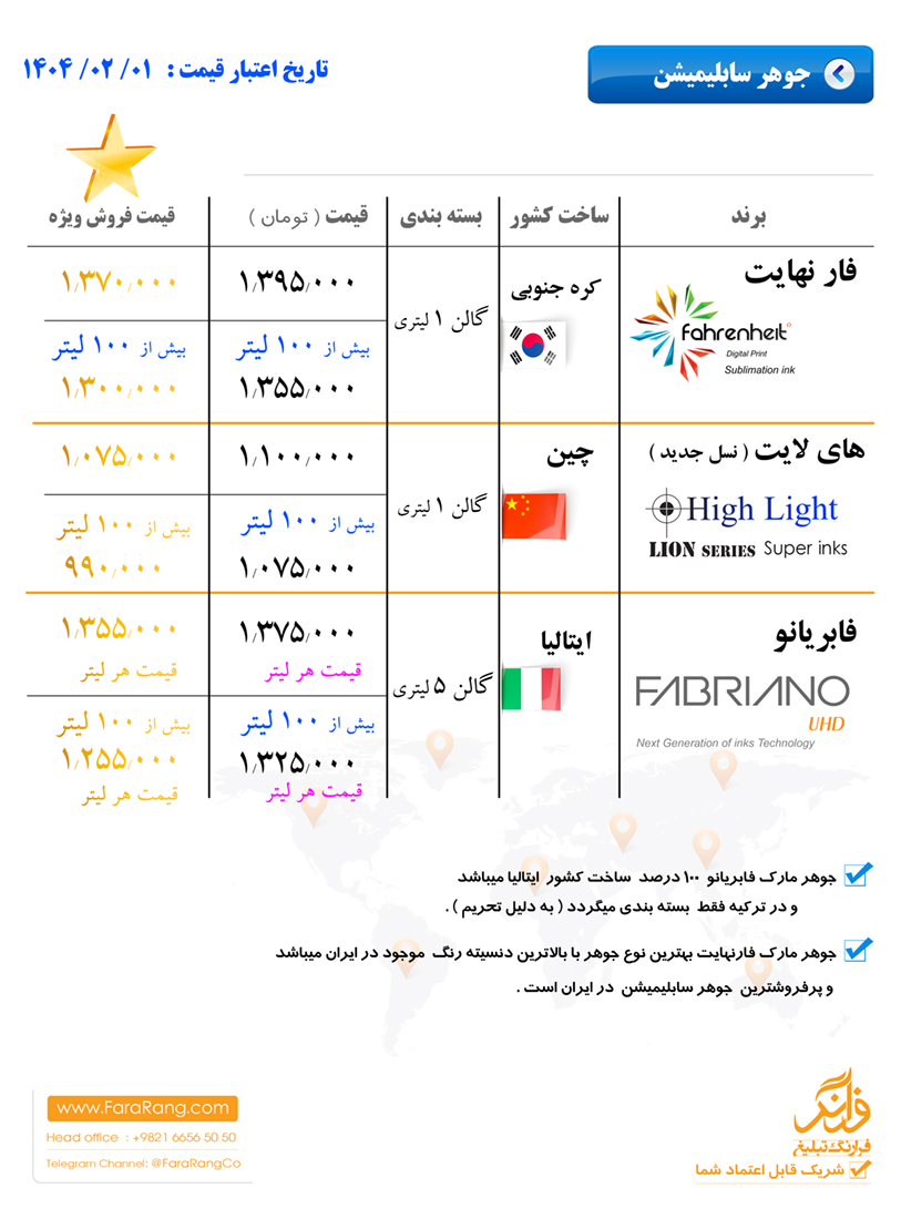 قیمت جوهر سابلیمیشن