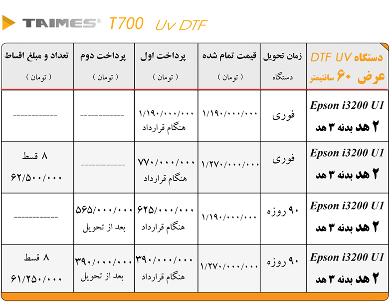 دستگاه چاپ برچسب DTF Uv