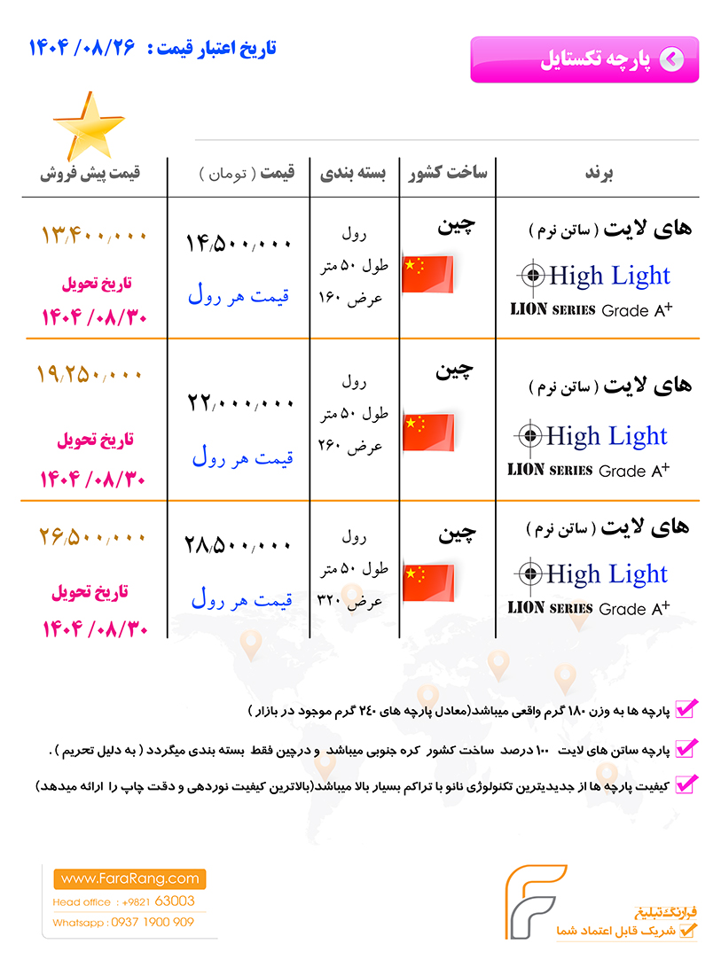 قیمت پارچه تکستایل