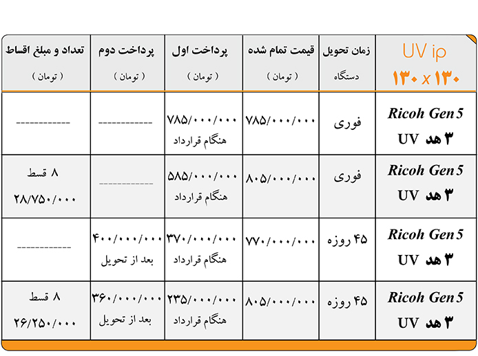 قیمت دستگاه فلت بد 