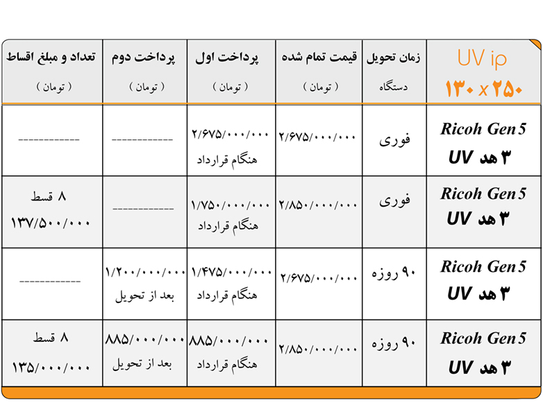 قیمت دستگاه یووی فلت 