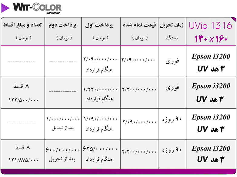 دستگاه چاپ روی شیشه