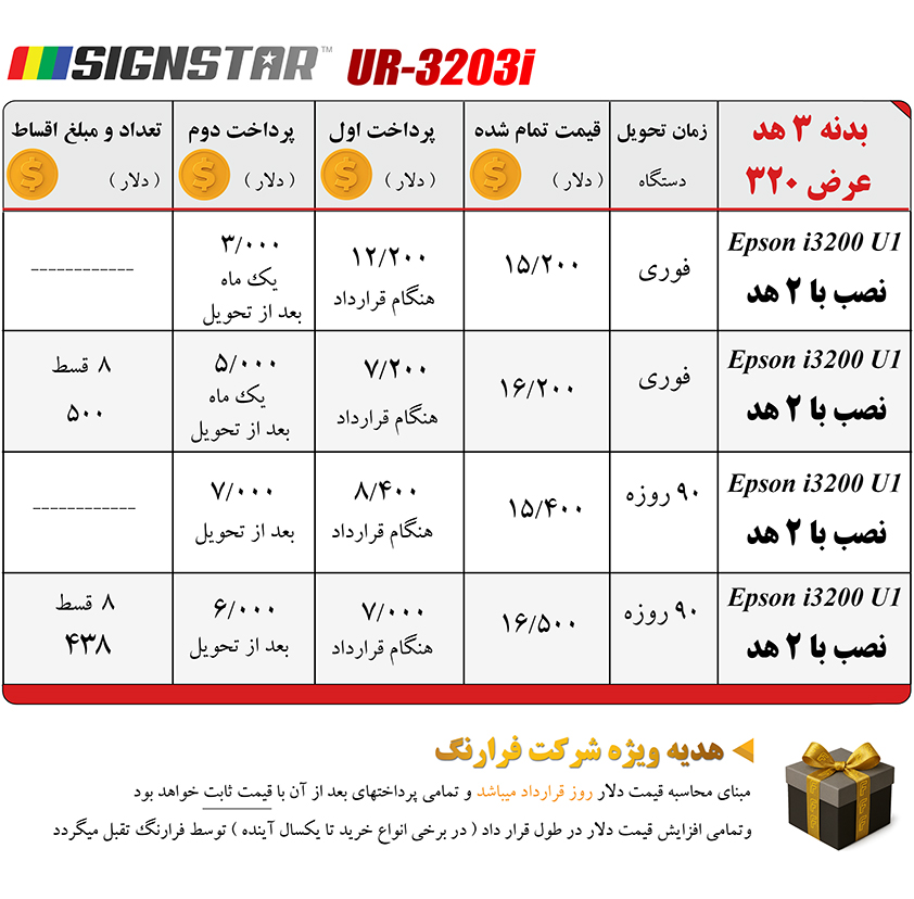 عرض ۳ متر دستگاه چاپ یووی رول